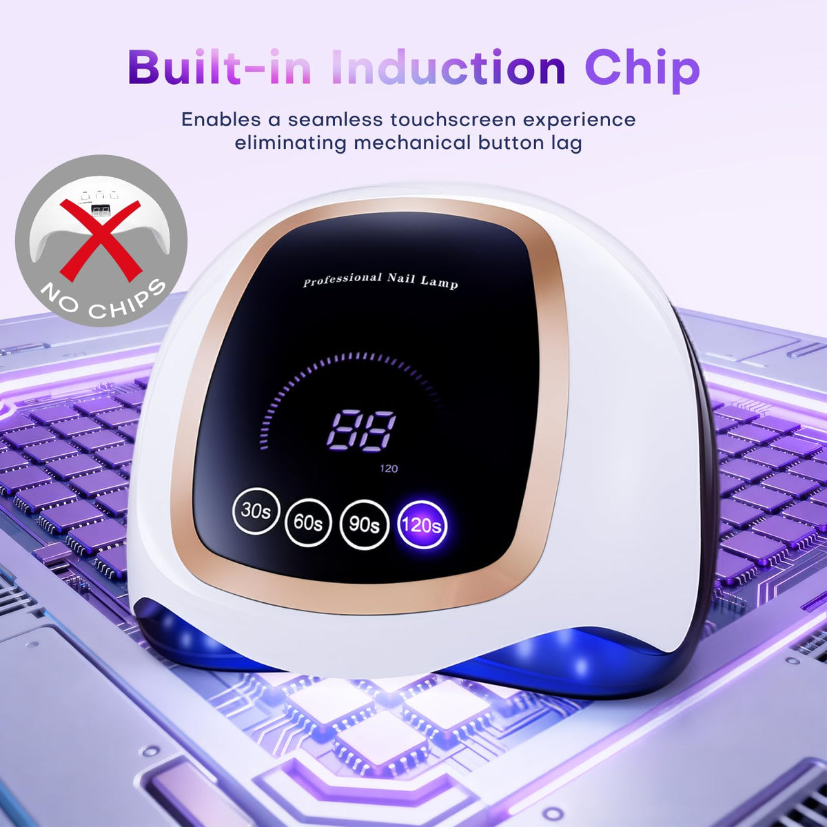 Gugusure UV Nail Lamp 180W in a salon setting