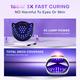 Gugusure UV Nail Lamp 180W showing timer settings