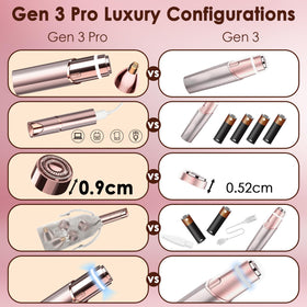 gurelax Eyebrow & Facial Trimmer side view