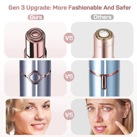 gurelax Facial Hair Removal Device in hand for easy use