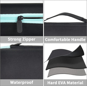 GWCASE High Frequency Wand Case compact size compared to hand