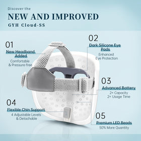 GYH LED Face Mask back view highlighting adjustable chin pad