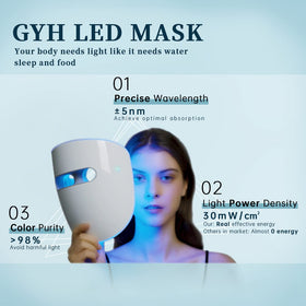 GYH LED Face Mask in use on a model's face