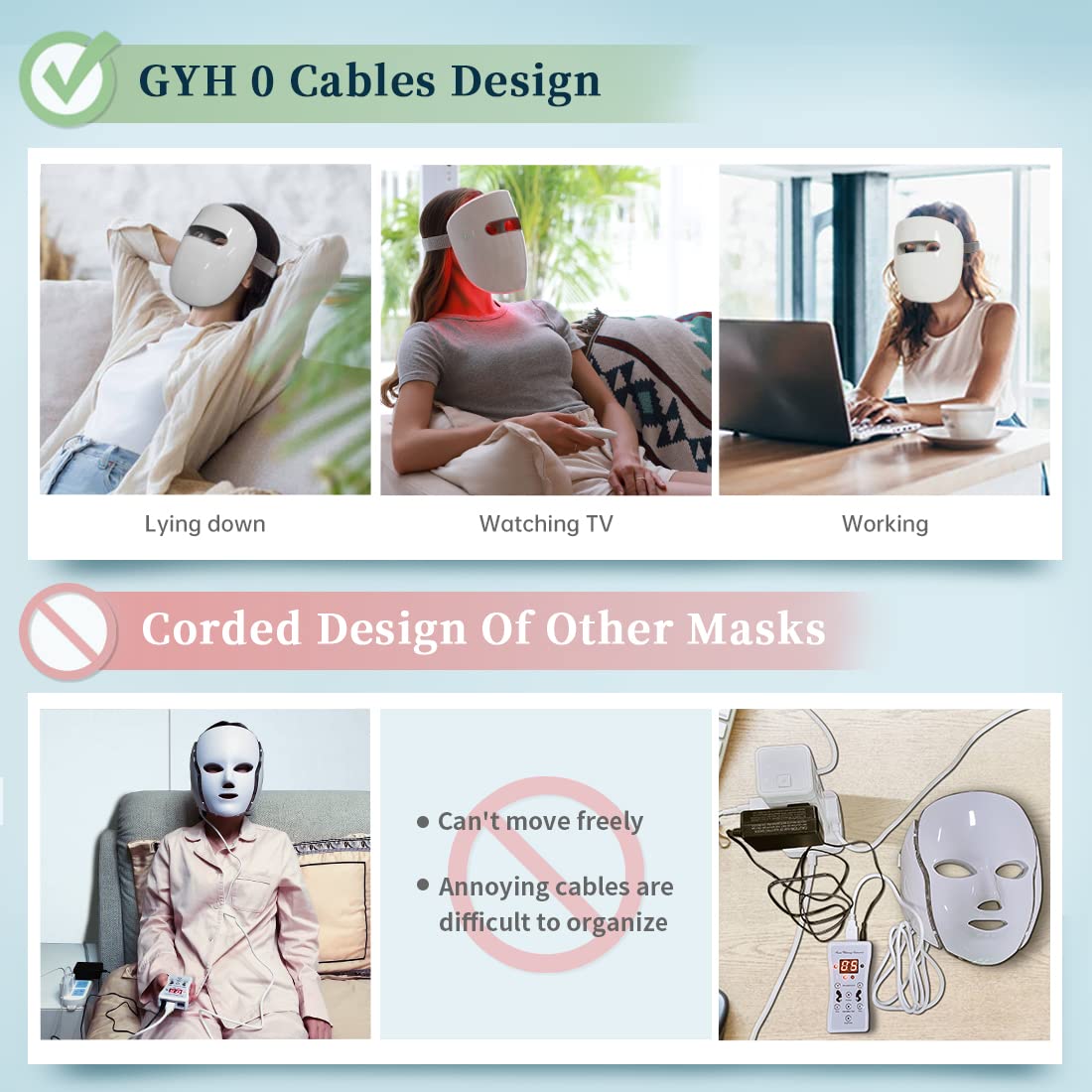 GYH LED Face Mask packaging and product details