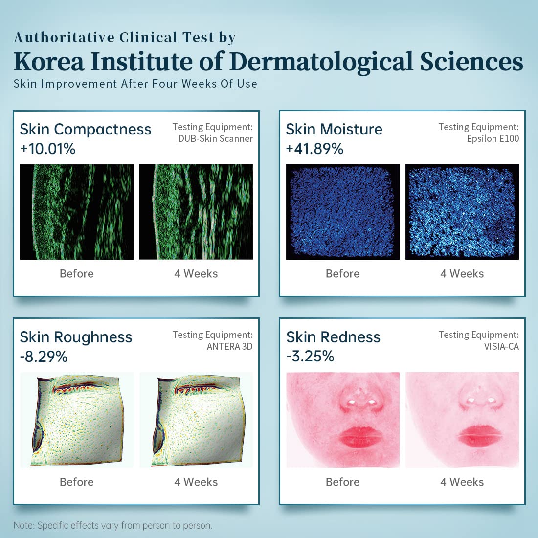 GYH LED Face Mask packaging with product details
