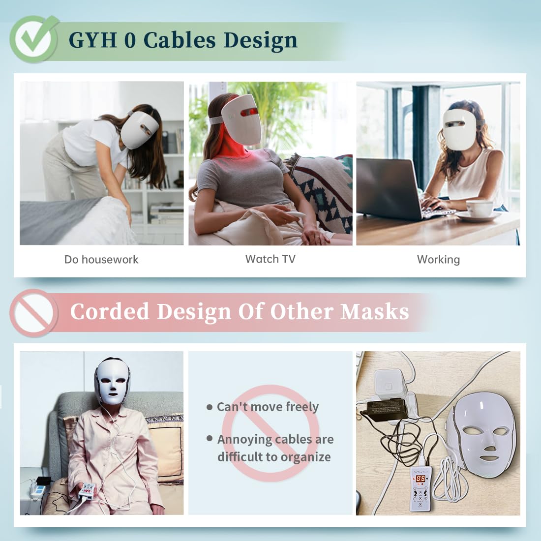 GYH LED Face Mask with silicone eye mask support