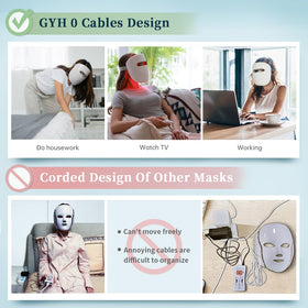 GYH LED Face Mask with silicone eye mask support
