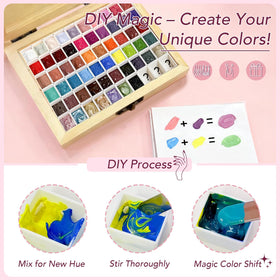 GZIXBDA Gel Polish Palette Kit compact design for travel