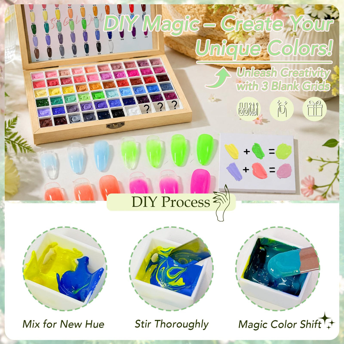 GZIXBDA Gel Polish Palette Kit in a compact design