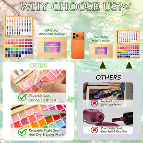 GZIXBDA Gel Polish Palette Kit showing vibrant gel colours