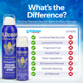 H2Ocean Piercing Aftercare Spray Bundle back view