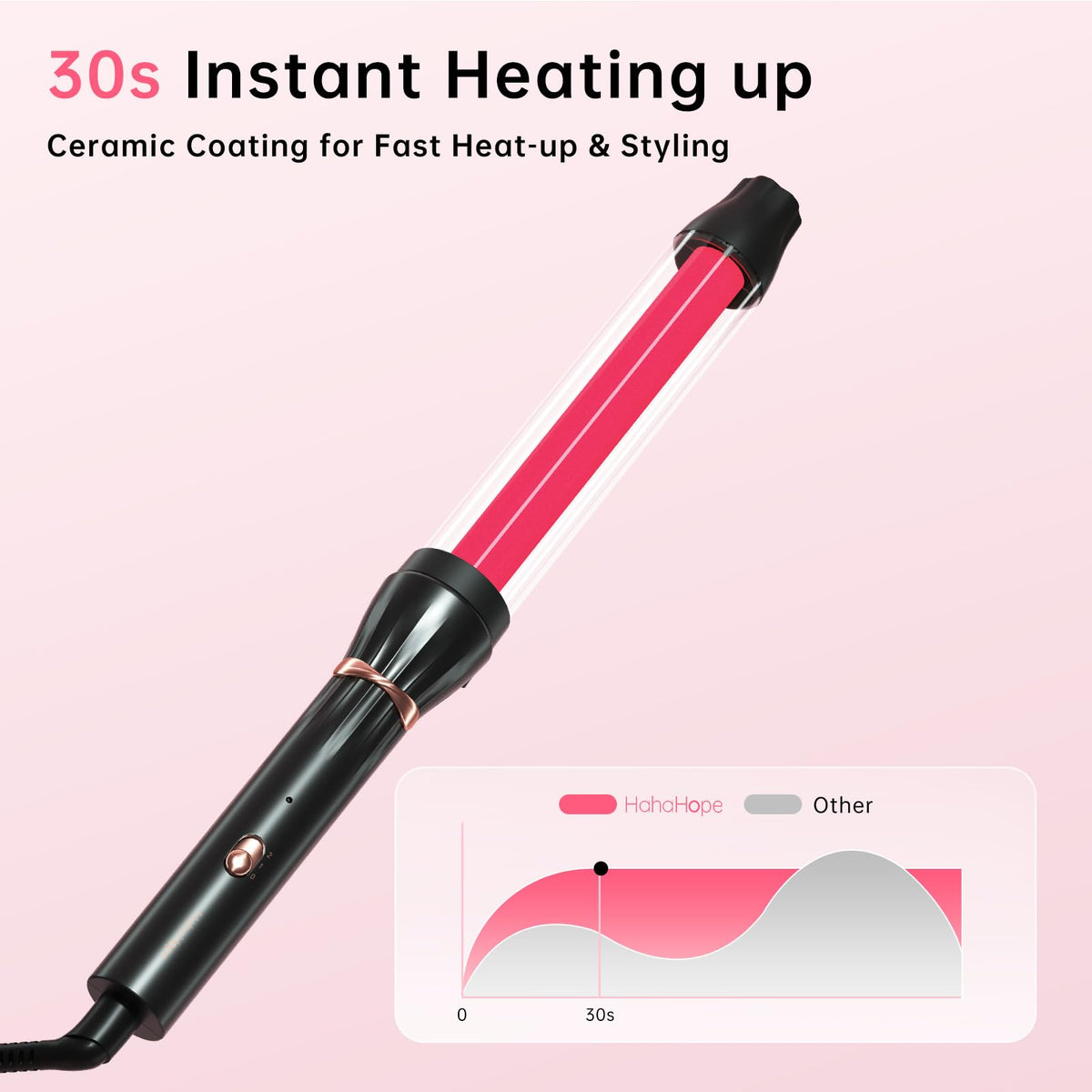 Hahahope Curling Wand close-up of the barrel