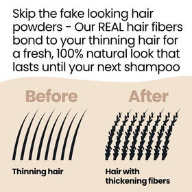Hair Illusion Hair Building Fibers 38g black in lifestyle setting