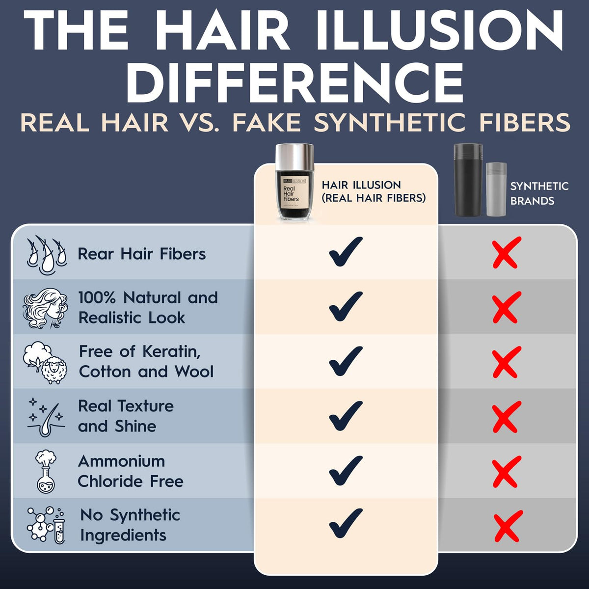hair illusion Hair Building Fibers Black 18g in use on hair