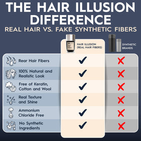 Hair Illusion Hair Building Fibers Black on hair