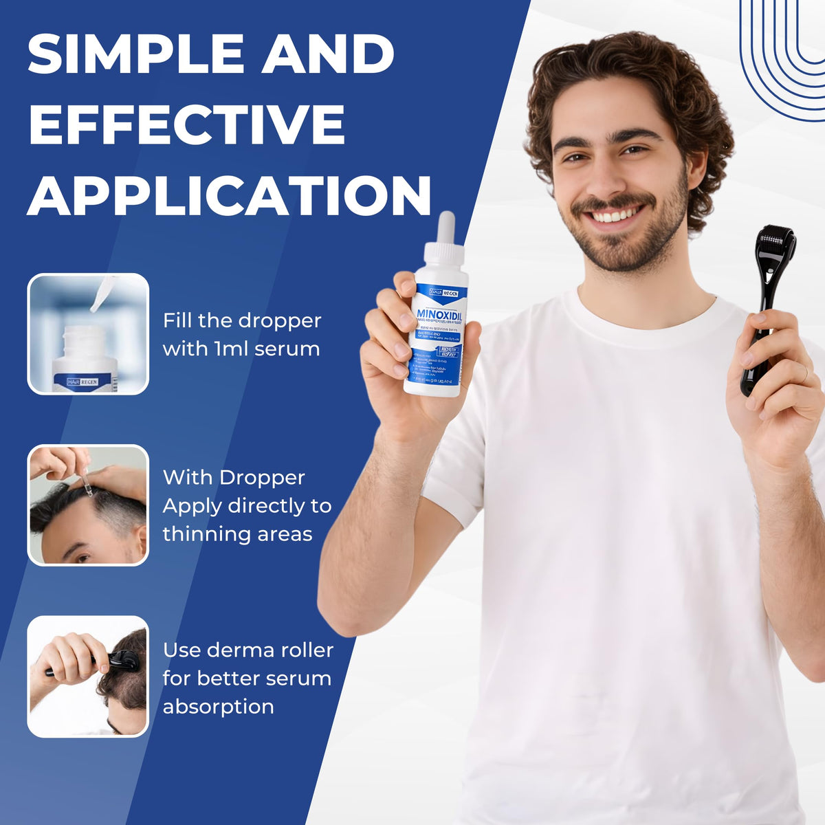 Hair Regen Minoxidil 5% usage instructions