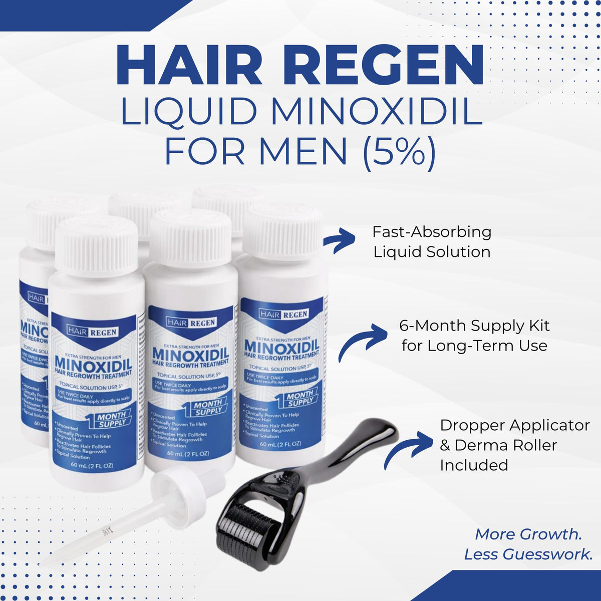 Hair Regen Minoxidil 5% with derma roller packaging