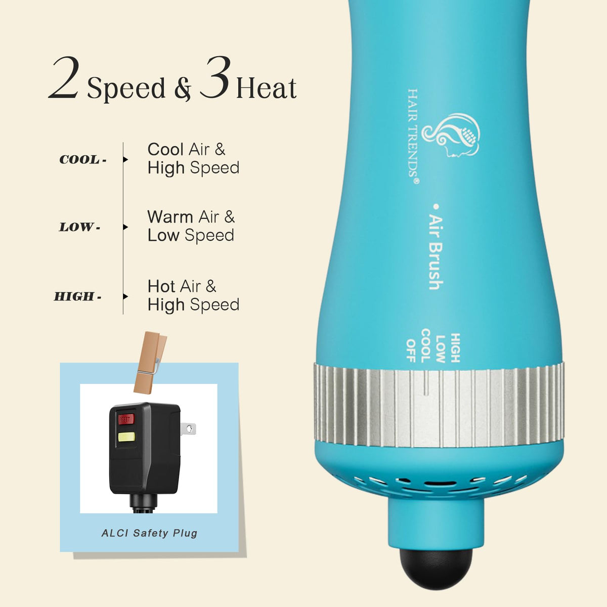 Hair Trends Mini Hot Air Dryer Straightener & Curler Brush in travel bag