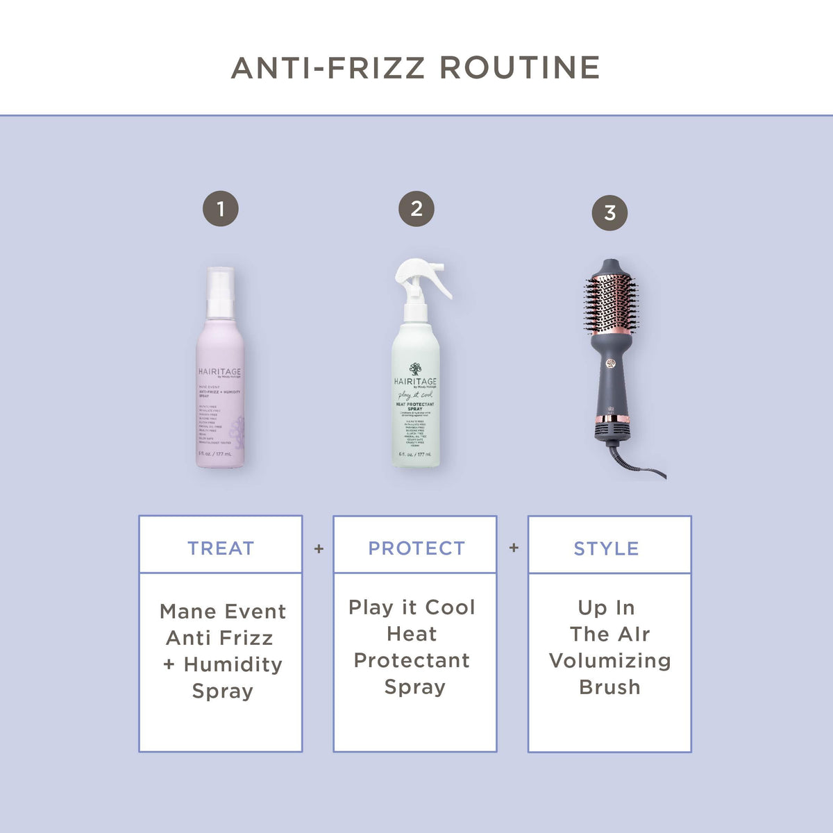 Hairitage Frizz Free Anti-Humidity Heat Protectant Spray close-up of spray nozzle