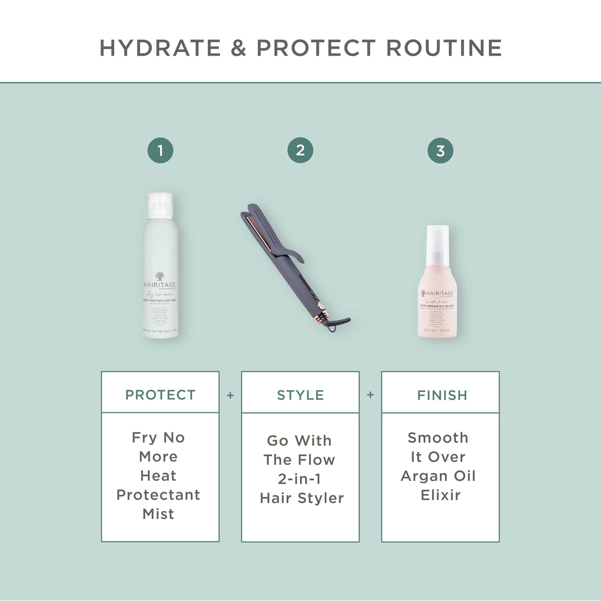 Hairitage Heat Protectant Spray 5 oz packaging
