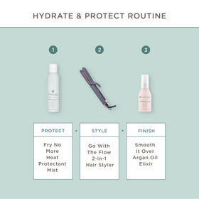 Hairitage Heat Protectant Spray 5 oz packaging