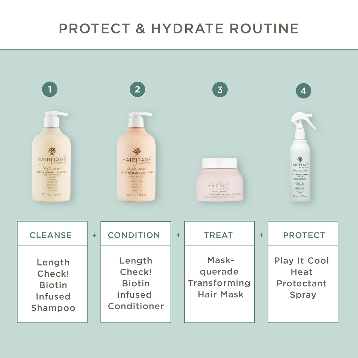 Hairitage Heat Protectant Spray lifestyle scene