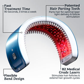 Hairmax LaserBand 82 side view showcasing flexible band design