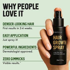 HALOGROW Hair Growth Serum Spray applicator close-up