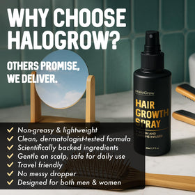 HALOGROW Hair Growth Serum Spray packaging details