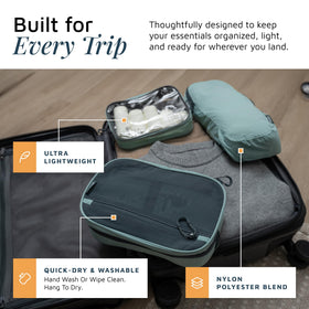 Hanging toiletry bag unfolded showing mesh pockets