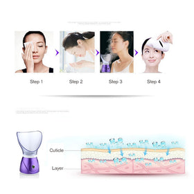 Hann Facial Steamer side view with steam