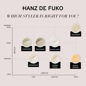 Hanz de Fuko Quicksand on a bathroom shelf