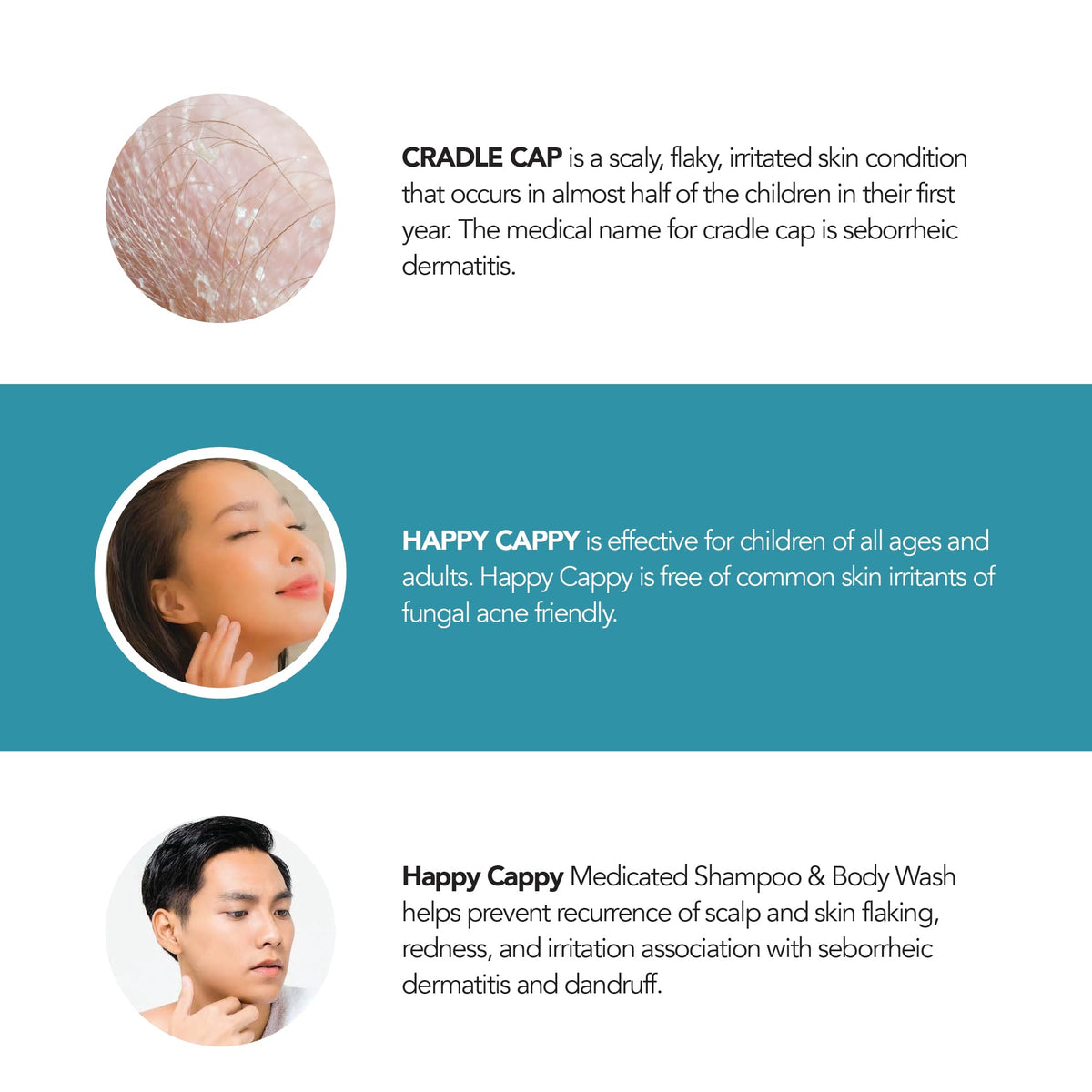 Happy Cappy Medicated Shampoo and Body Wash application on child's scalp