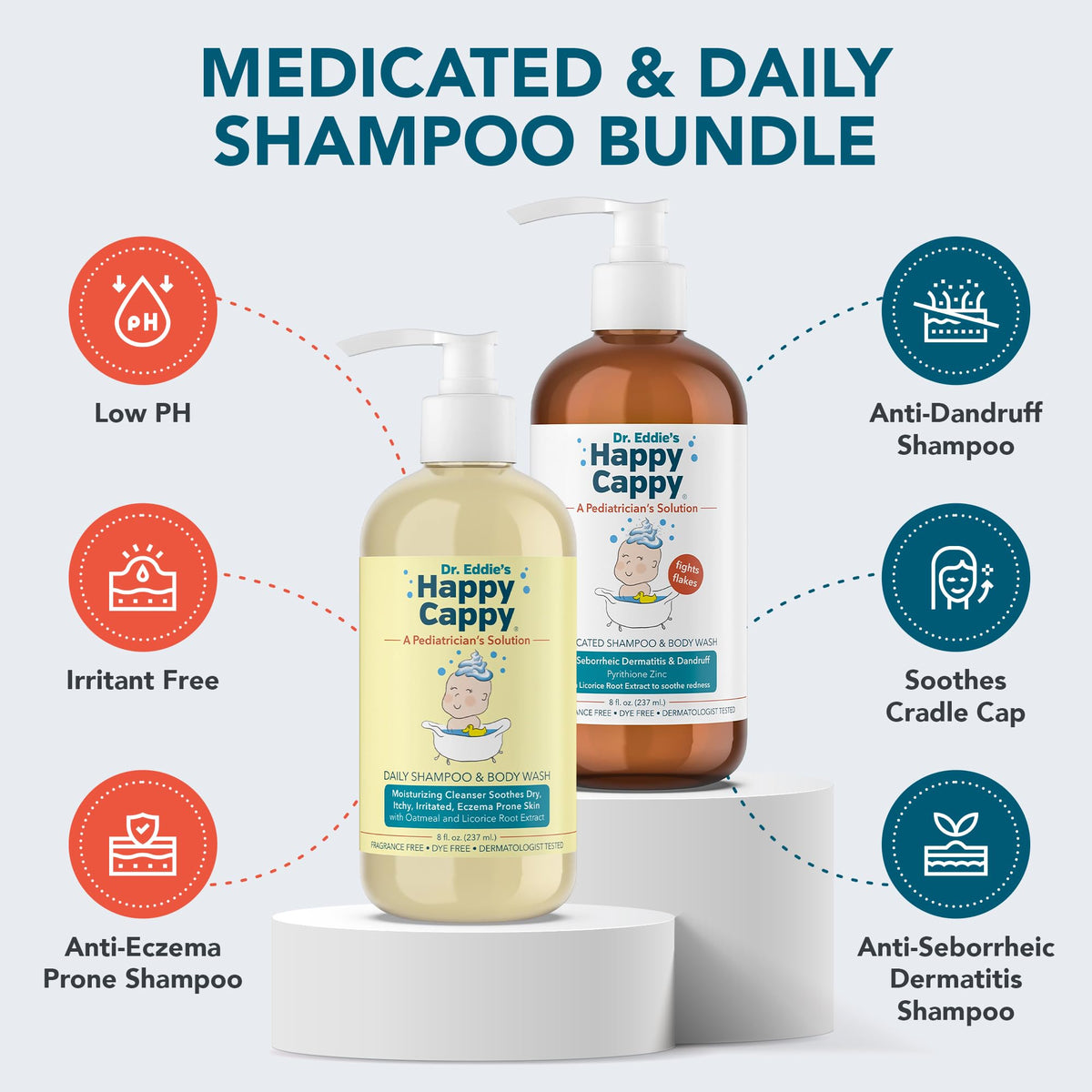 Happy Cappy shampoo bottle back view showing ingredients