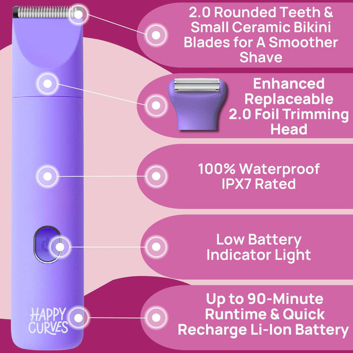 HAPPY CURVES Smoothie 2.0 Bikini Trimmer with charging cable