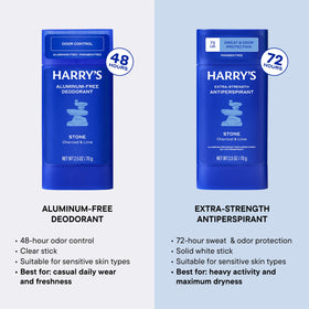 Harry's Deodorant for Men Stone stick application