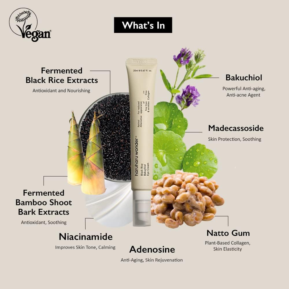 HARUHARU Black Rice Bakuchiol Eye Cream Duo Set packaging