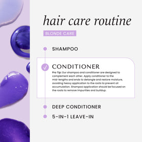 HASK Blonde Care Shampoo 12oz side view