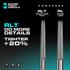 HAWINK Tattoo Cartridge Needles showing membrane feature
