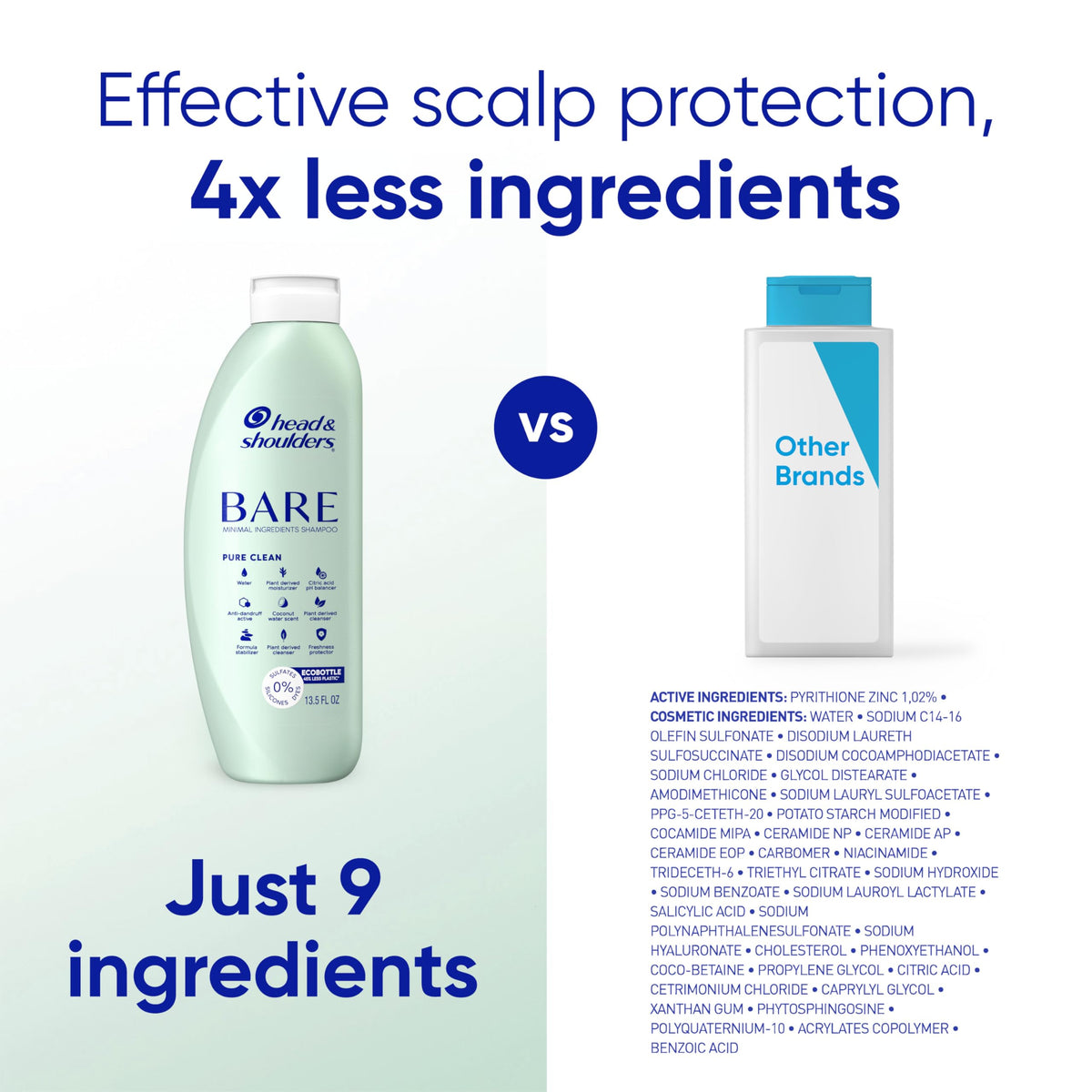 Head & Shoulders BARE Sensitive Scalp Care Shampoo in bathroom setting
