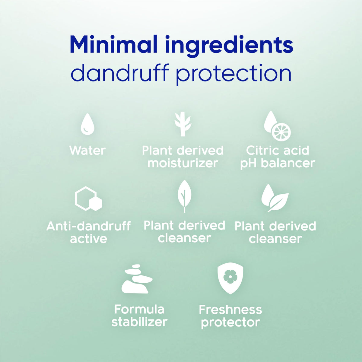 Head & Shoulders BARE Sensitive Scalp Care Shampoo texture close-up