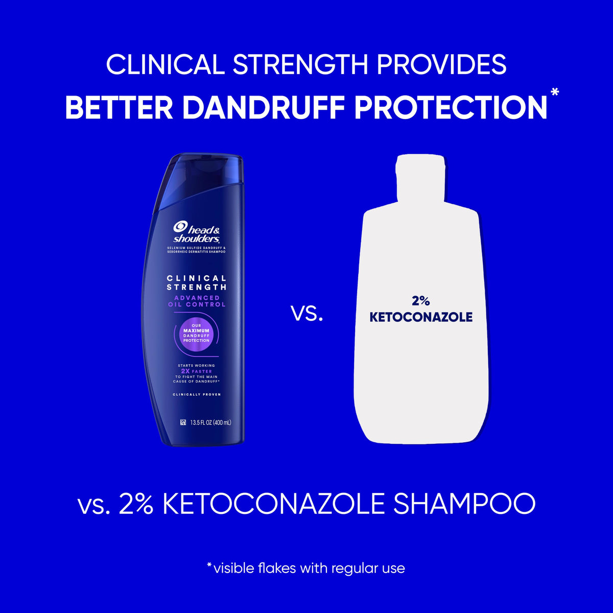 Head & Shoulders Clinical Strength Shampoo back label details
