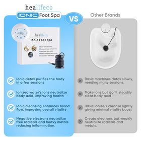 Healifeco Ionic Foot Spa in a relaxing home setting