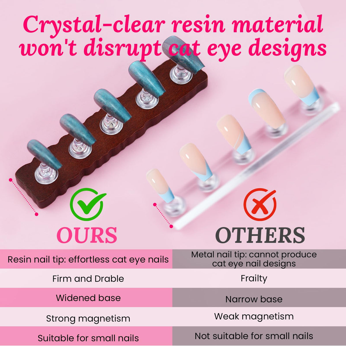 Heart-shaped acrylic nail holder with protective film