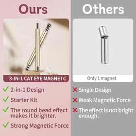 Heart-shaped nail magnet from uadbau Cat Eye Magnet Set