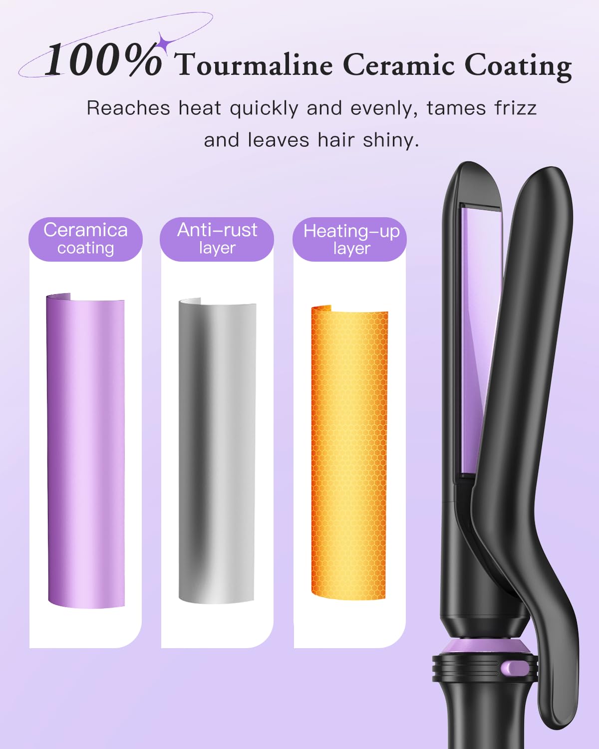 Heat-resistant mat and anti-scald glove included