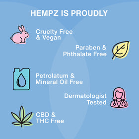 Hempz Body Lotion Ocean Breeze Mini 2.25 Fl Oz opened cap