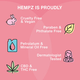 Hempz Herbal Body Moisturizer Coconut Watermelon 2.25oz packaging