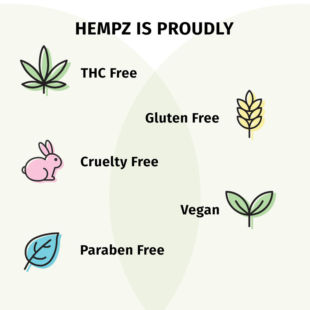 Hempz Herbal Body Moisturizer Sugarcane & Papaya with tropical background