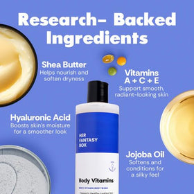 Her Fantasy Box Body Wash side view showing bottle details